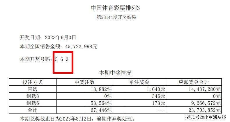 2036年，展望未來，澳門彩的數(shù)字化新篇章2023澳門今晚開獎結(jié)果記錄11期