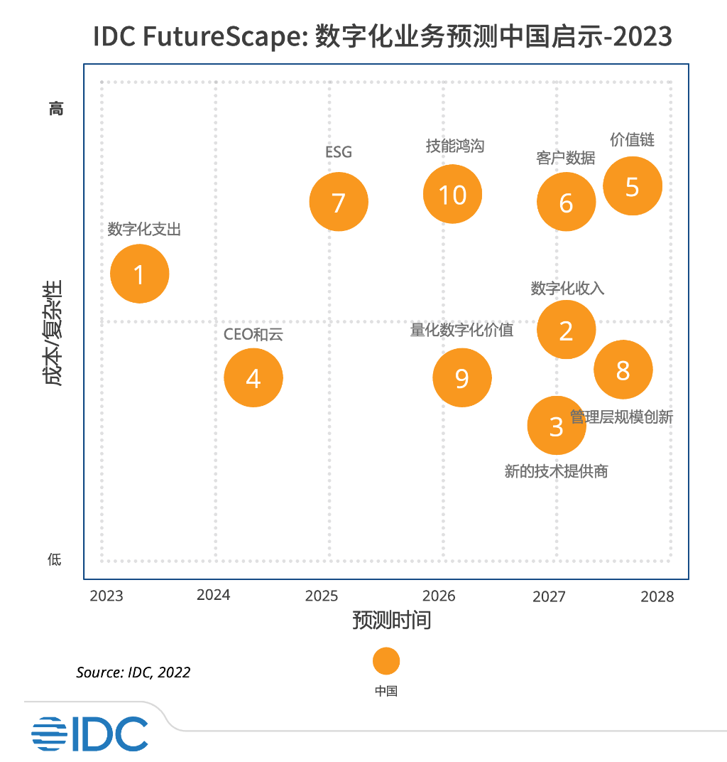 2035年，回顧與展望—澳門開獎(jiǎng)結(jié)果記錄的數(shù)字化時(shí)代2023年澳門開獎(jiǎng)結(jié)果記錄查詢