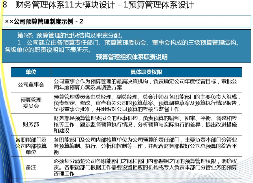 管家婆20-4免費(fèi)資料使用指南，解鎖高效管理與決策的鑰匙管家婆2021