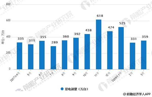 澳門彩203年開獎(jiǎng)歷史數(shù)據(jù)深度解析，趨勢(shì)、規(guī)律與展望澳門彩開獎(jiǎng)記錄2023年開獎(jiǎng)歷史數(shù)據(jù)查詢