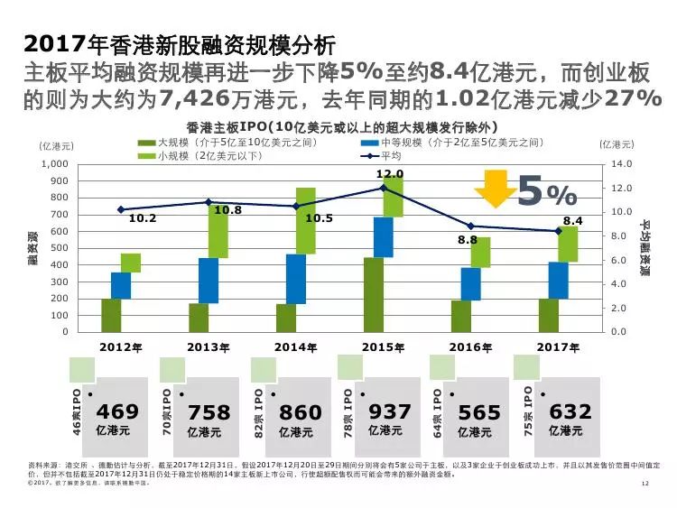 2018年香港開獎(jiǎng)結(jié)果查詢歷史，回顧與展望2022年香港開獎(jiǎng)結(jié)果查詢歷史數(shù)據(jù)