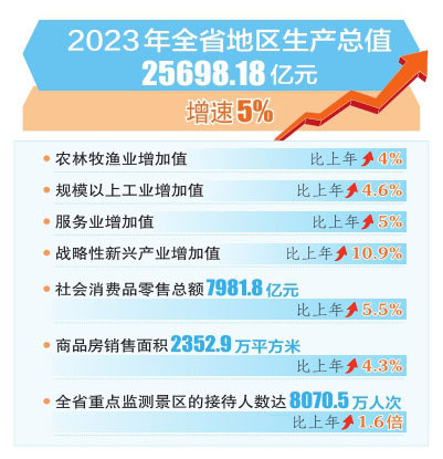 澳門今期開獎結果查詢，20O4年回顧與展望2o24澳門今期開獎結果查詢251