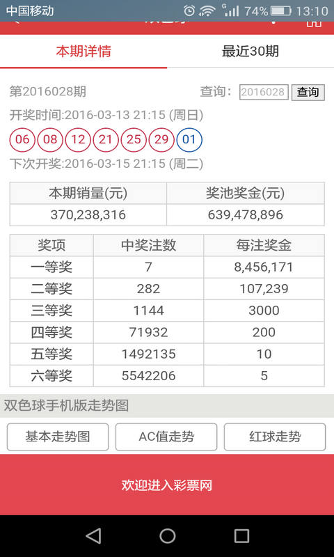 澳門六開彩，2019年后的新趨勢與影響澳門6開彩開獎結果2020