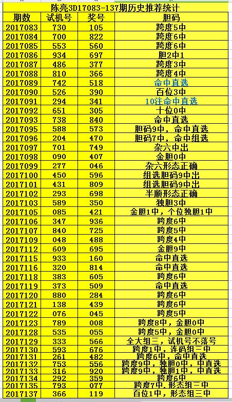 探索138,097，一個(gè)數(shù)字背后的故事與未來展望