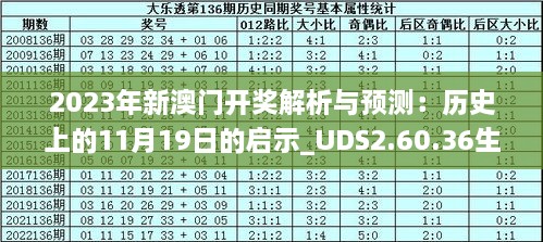 2043年，新澳今晚開獎號碼195的神秘啟示與未來展望2024新澳今晚開獎號碼139/1