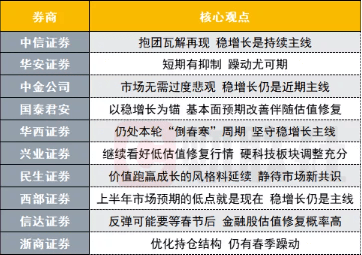 澳門新彩，歷史開獎結(jié)果透視近期十五期新澳門歷史開獎結(jié)果近期十五期查詢