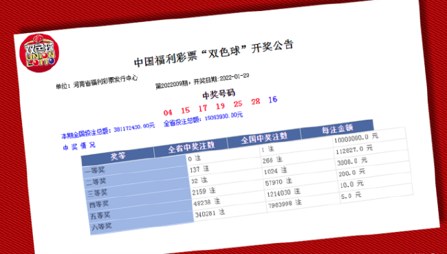 澳门6合开奖纪录357期，揭秘彩票背后的故事与意义澳门6合开彩开奖结果