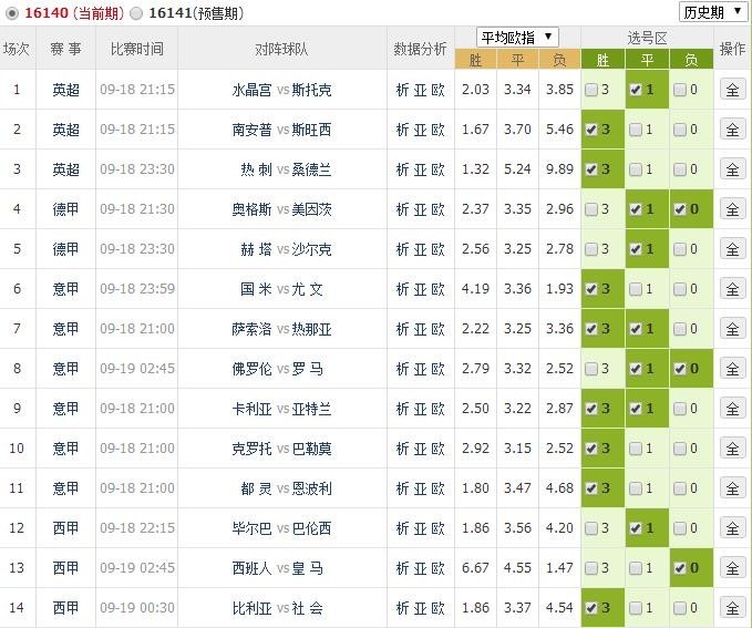 澳门6合开奖纪录查询表，最新消息与精彩图片汇总2021澳门6合开彩开奖