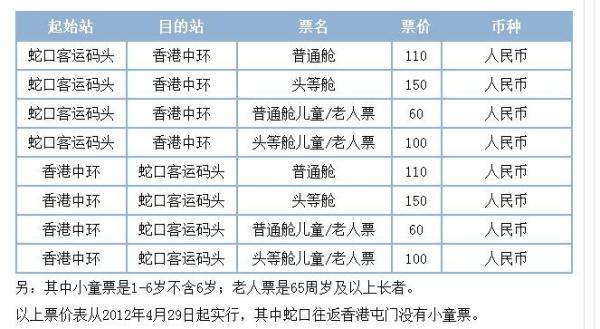 澳门六合开奖纪录查询表格下载最新版，全面解析与实用指南澳门6合开奖纪录查询表格下载最新版