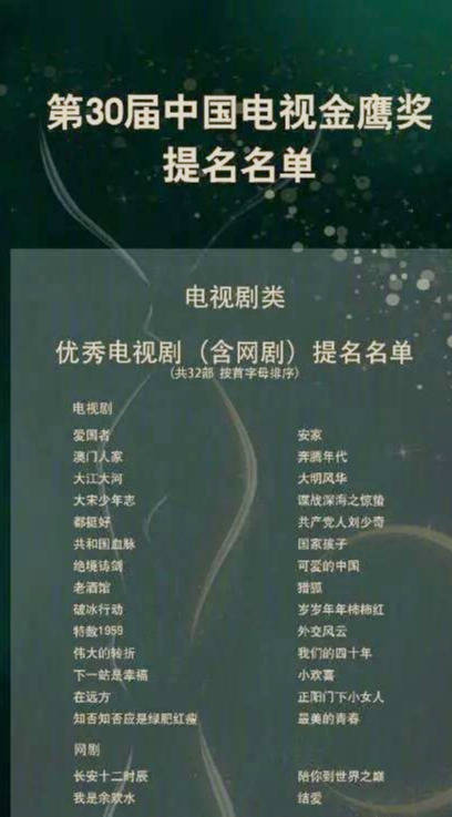 澳门6合开奖纪录查询，一张图看尽历史风云澳门6合开奖纪录查询表格图片大全下载