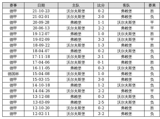澳门六合开奖纪录，最新查询表格与历史回顾澳门6合开奖结果记录