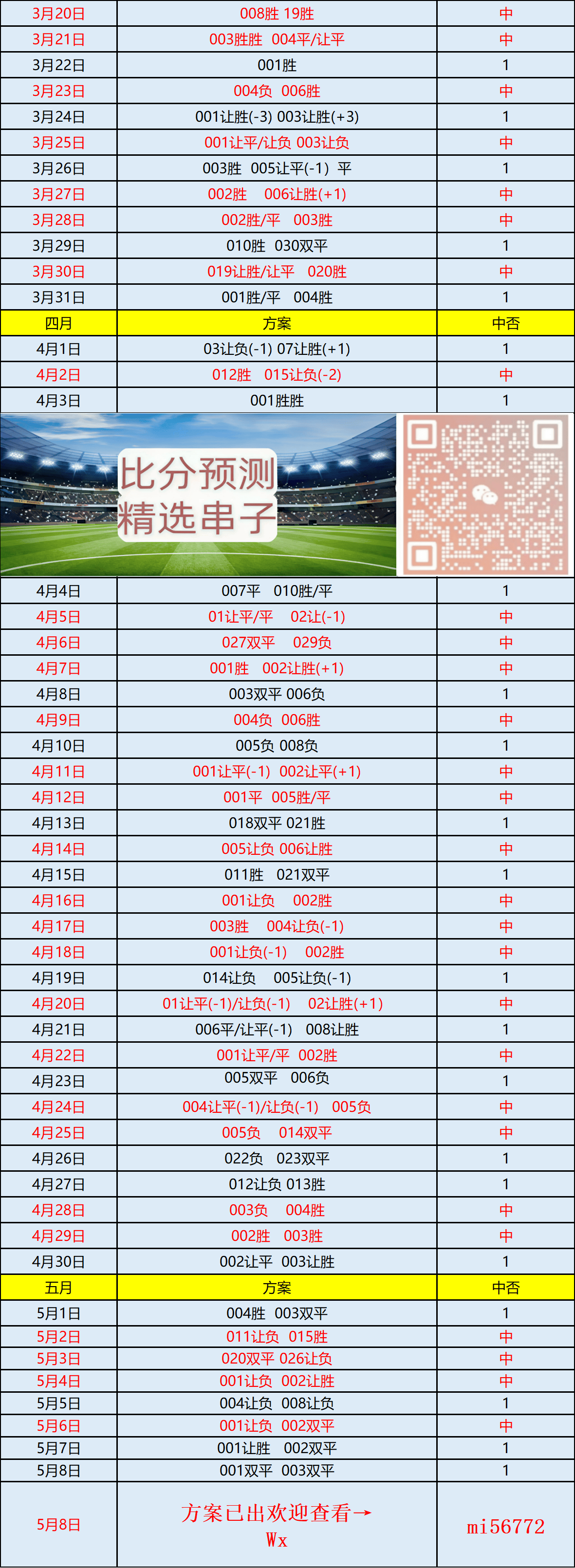 澳门6合开奖纪录，探索最新趋势与历史回顾澳门6合开奖结果记录