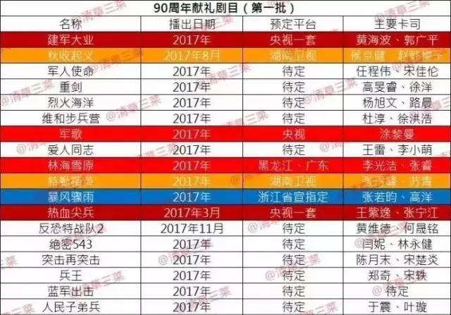 探索香港澳门6合开彩全年数据，52期结果查询表格下载指南