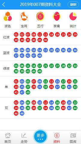 澳门6合开彩，2013年8月5日揭秘与理性看待澳门6合开彩开奖网址2023年8月1日是多少号呢视频