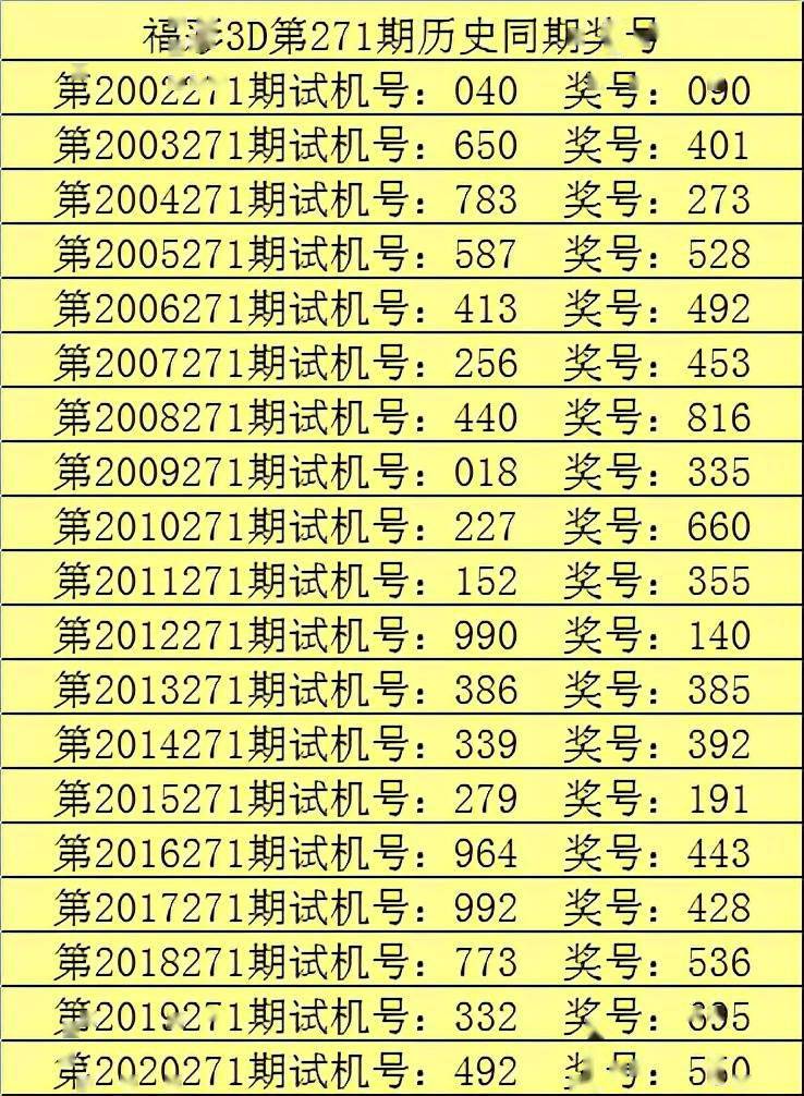 澳门6合开彩2019年3月8日及近期趋势分析，理性看待彩票与娱乐澳门6合开彩开奖网址2023年3月9日开奖结果查询直播