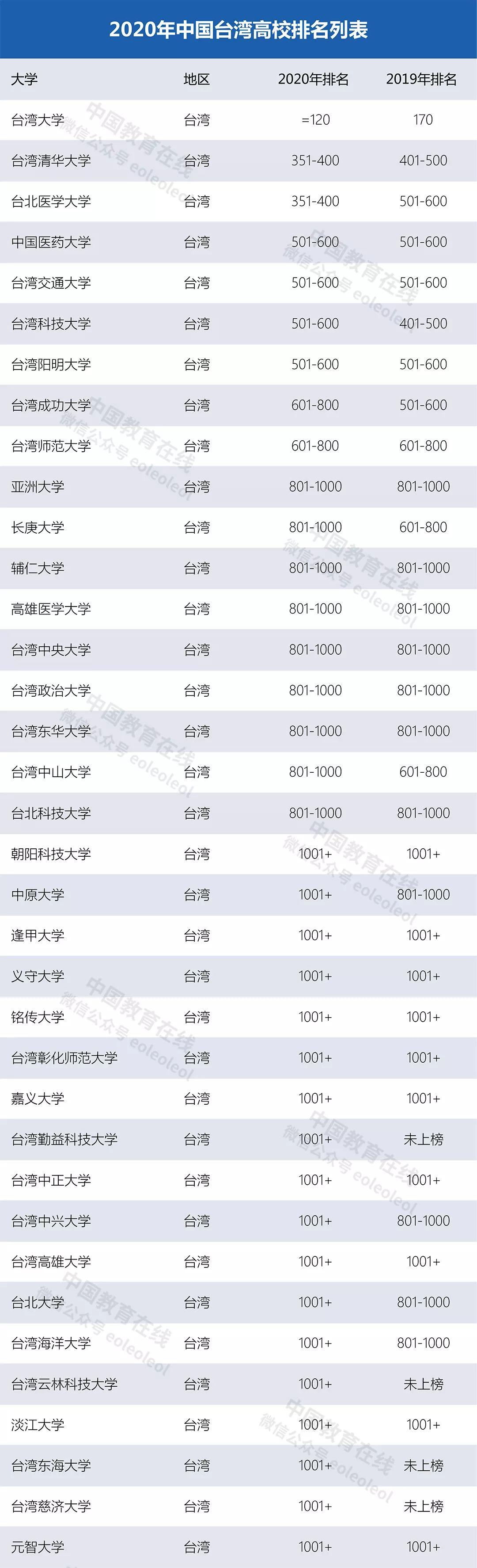产品展示 第8页