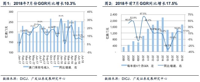 澳门6合开彩全年数据追踪与分析，最新版查询表格解读澳门6合开奖结果记录