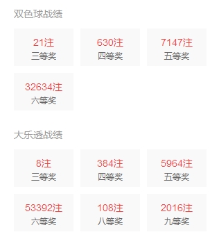澳门6合开彩2019年8月（虚构日期）的神秘数字，一次对幸运与希望的探索澳门6合开奖纪录