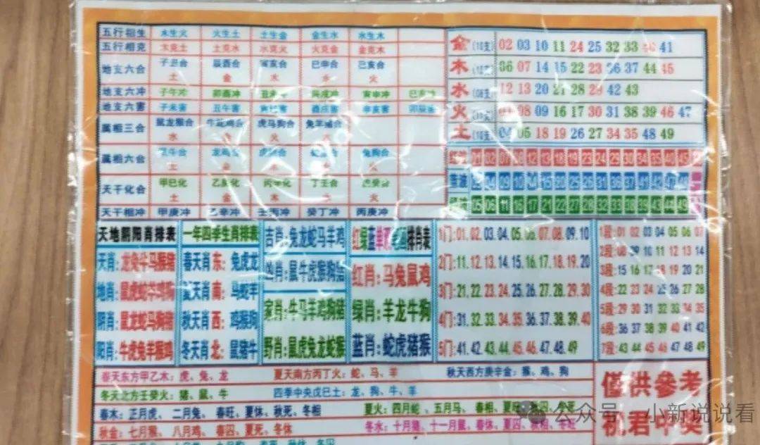 澳门六合彩开奖时间表与价格查询指南2021澳门6合开彩开奖