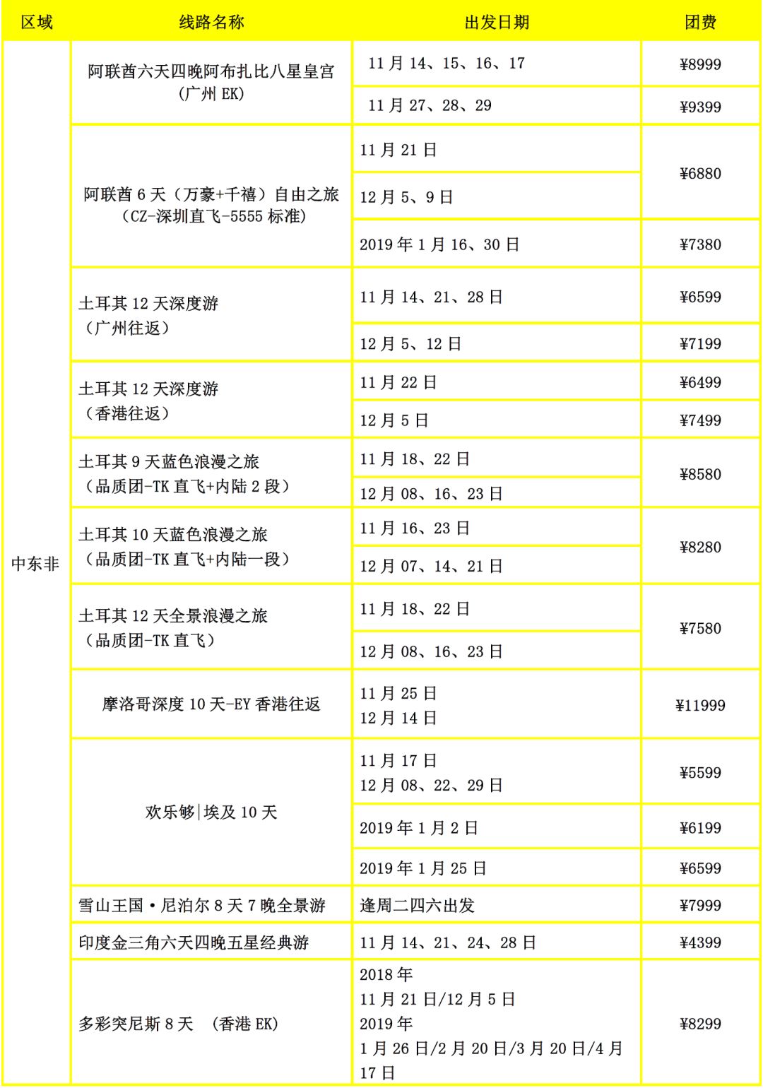 最新澳门6合开彩204年查询表图片大全，揭秘幸运之门澳门6合开奖结果记录