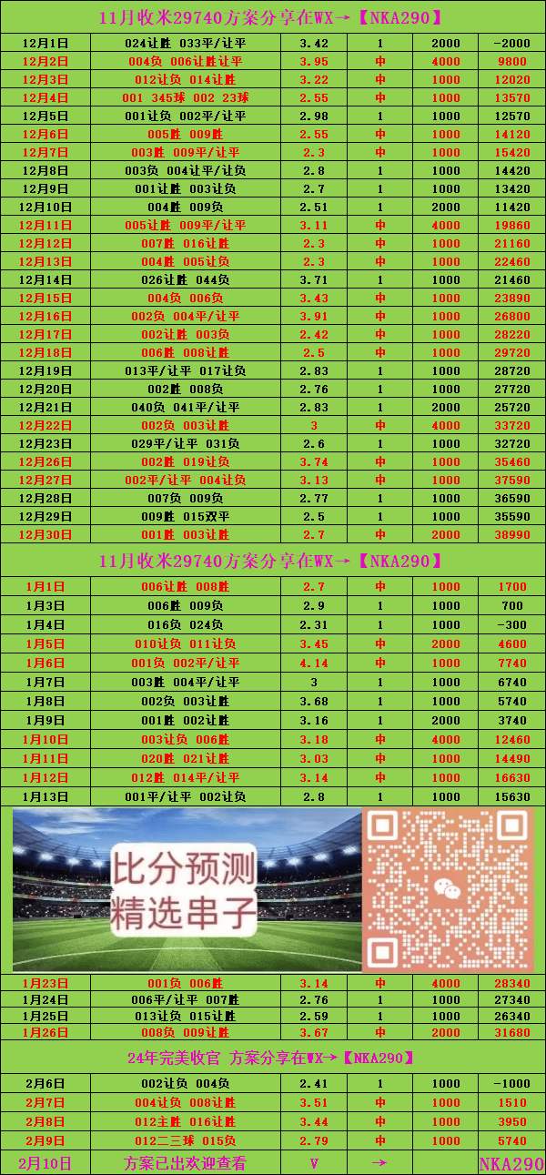 2019澳门6合开彩，历史数据查询与理性分析澳门6合开奖纪录