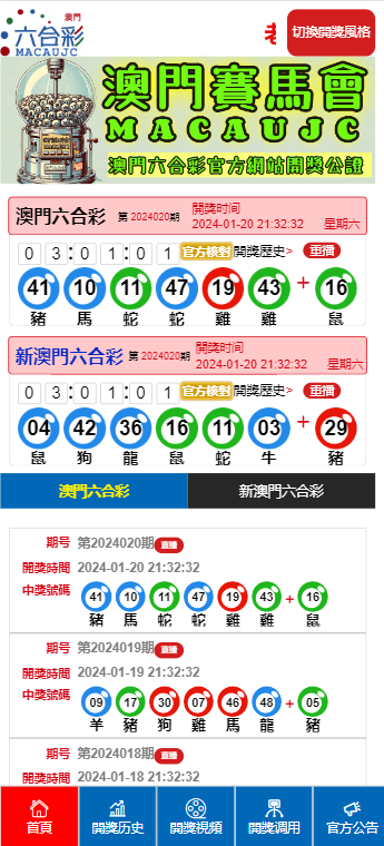 澳门6合开彩2015-至今，历史数据与未来展望澳门6合开奖纪录