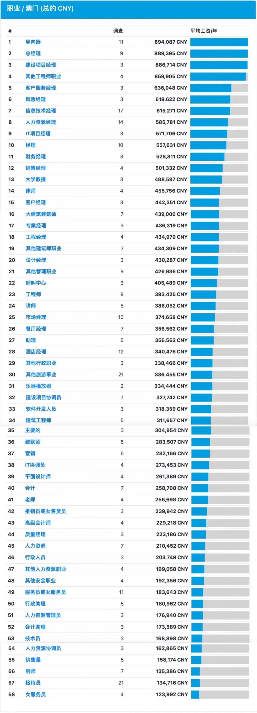 揭秘香港澳门6合开彩记录135期—探寻真实与谣言的边界澳门六135开奖记录