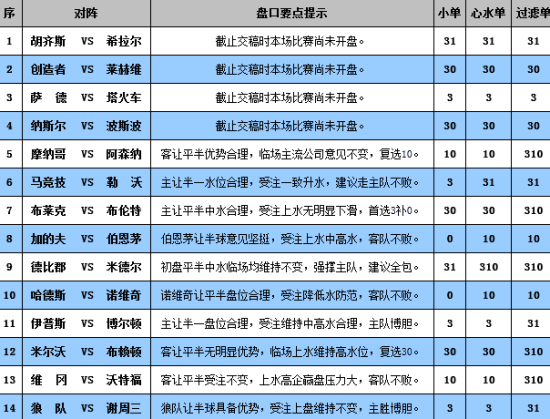 揭秘今日香港澳门6合开彩第135期，中奖号码查询与数据分析香港澳门6合开彩记录135期开奖号码查询结果今天