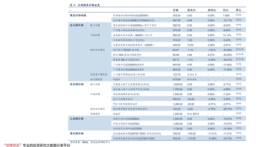 澳门6合走势图最新开奖记录图片及价格表大全，深度解析与理性观彩澳门6合走势图最新开奖记录图片及价格表大全