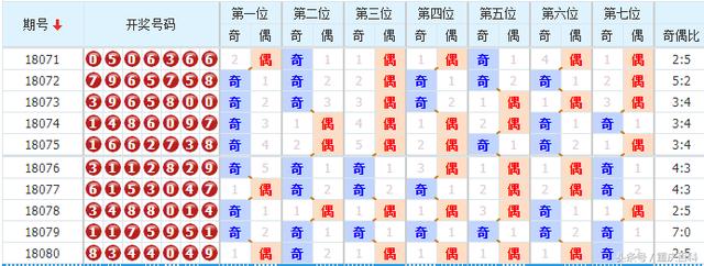 澳门6合开奖走势图，解读与中大奖的秘密澳门6合总彩开奖