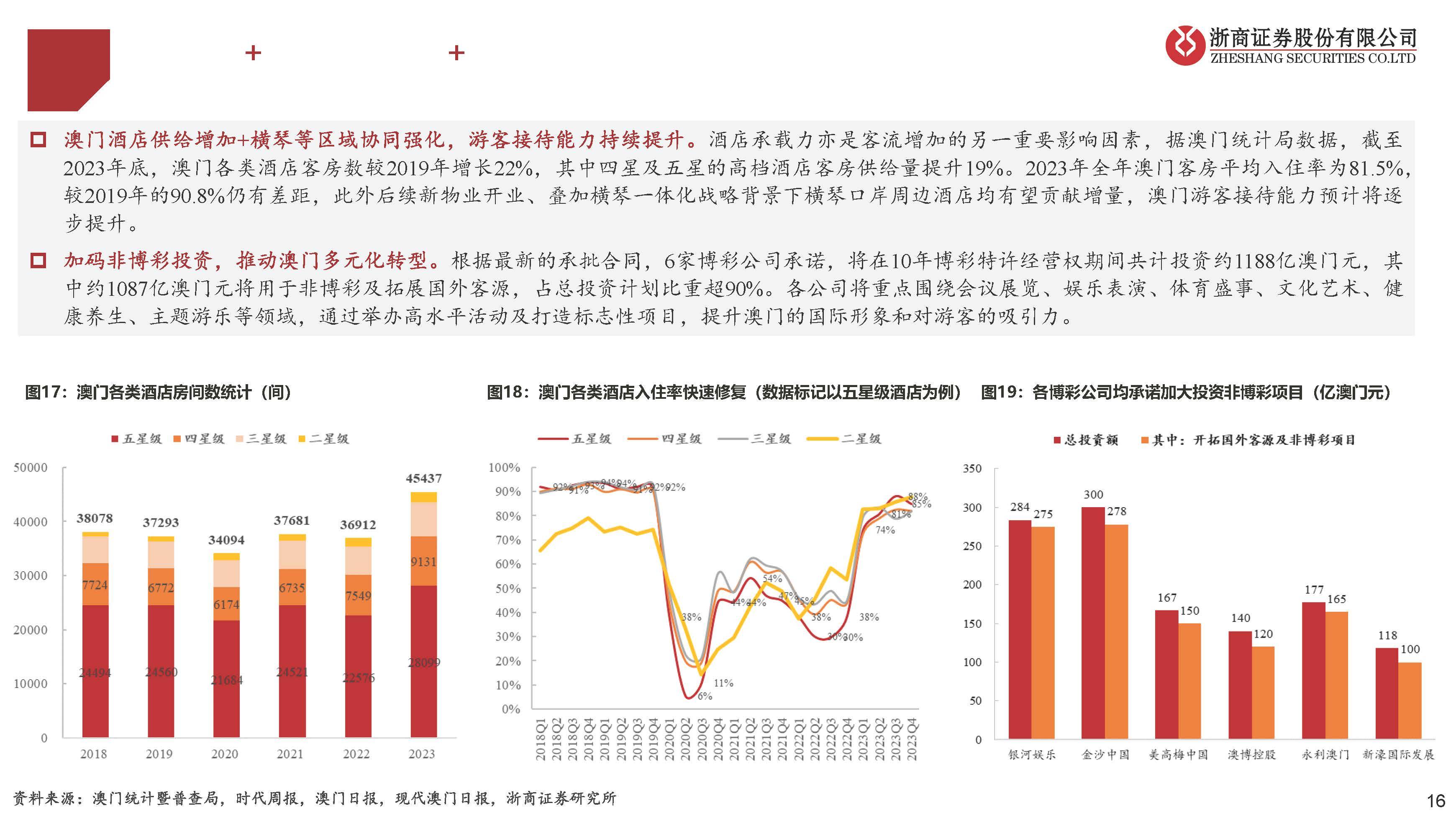 澳门6合开奖走势图表大全图片，深度解析与趋势洞察澳门6合开奖走势图表大全图片及价格