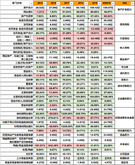 澳门6合与香港六和开奖结果对比，真相揭秘