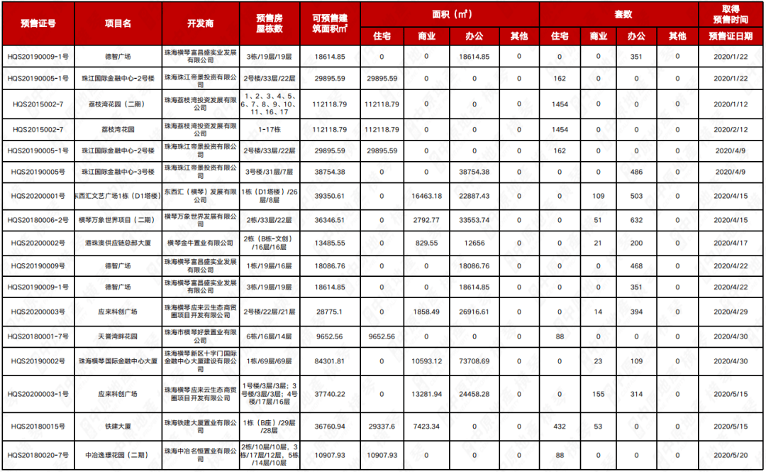 澳门6合走势图239期开奖记录查询表图片大全下载指南澳门6合走势图239期开奖记录查询表图片大全下载