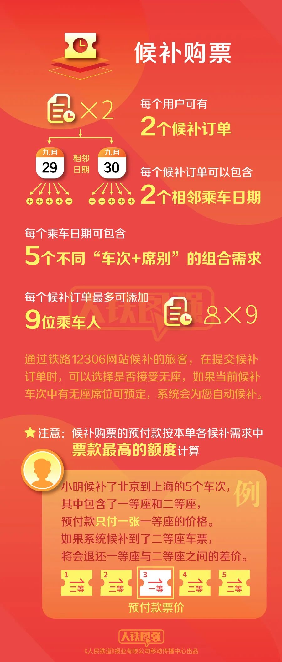 澳门6合走势图239期开奖结果查询网站最新资料大全澳门六港彩开奖走势图