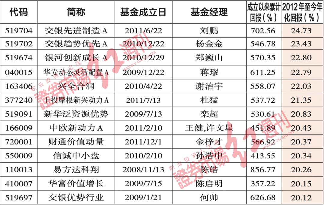 澳门6合生肖彩71期开奖结果查询表图片大全集，揭秘与解析澳门6合生肖彩信息网