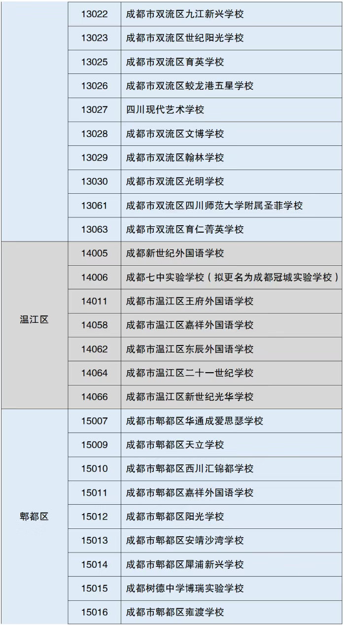 2021澳门6合开彩开奖