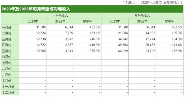 澳门6合总彩开奖时间表，图片、价格查询与理性投注指南澳门6合总彩开奖时间表图片及价格查询大全