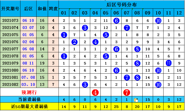 澳门6合和彩开奖记录查询结果2018年，揭秘当天的幸运数字澳门6合开彩开奖结果