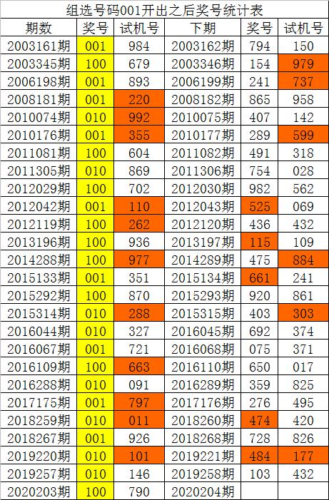 澳门6开彩官网12月最新期数，第 075 期至 第 89期的综合分析报告澳门6开彩官网115期开奖情况最新消息汇总表