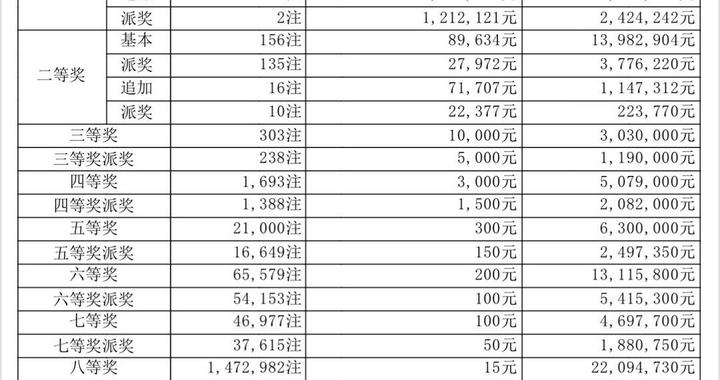 澳门6合开彩，揭秘摇奖现场与查询表格的奥秘澳门6合开彩视频开奖