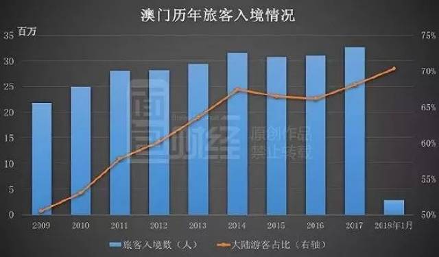 澳门6万赢1.4亿，一场传奇的背后与最新消息回顾澳门6w赢1.4亿