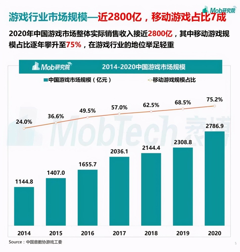 澳门6盒彩开奖结果查询汇总分析图最新版，深度解析与趋势洞察澳门六给彩开奖结果c