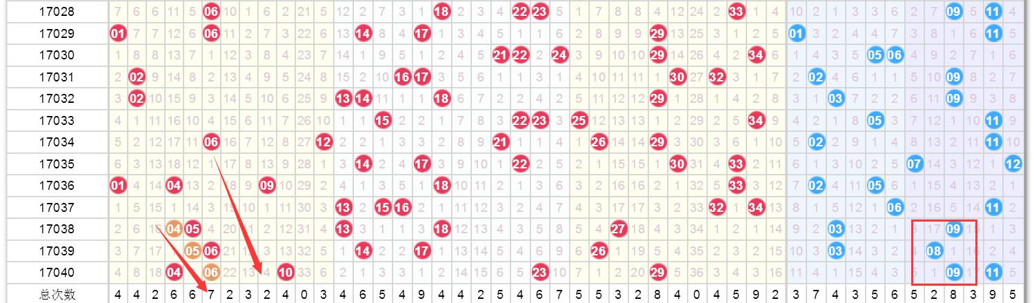 澳门6盒彩开奖结果，揭秘背后的意义与视频解析澳门6盒彩开奖结果是什么意思啊视频完整的