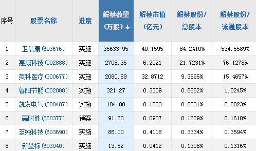 澳门6盒彩开奖结果，揭秘、解读与观看指南澳门6盒彩开奖结果是什么意思啊呢怎么看的出来
