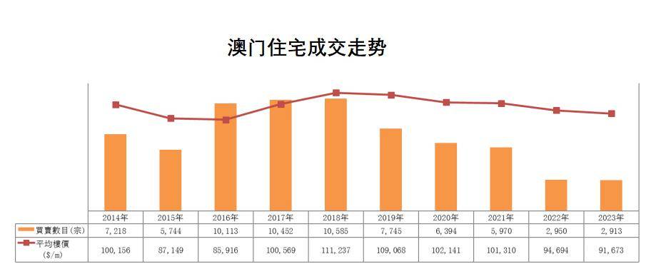 澳门6盒彩开奖结果查询，2018年9月5日回顾与分析开奖1868-澳门